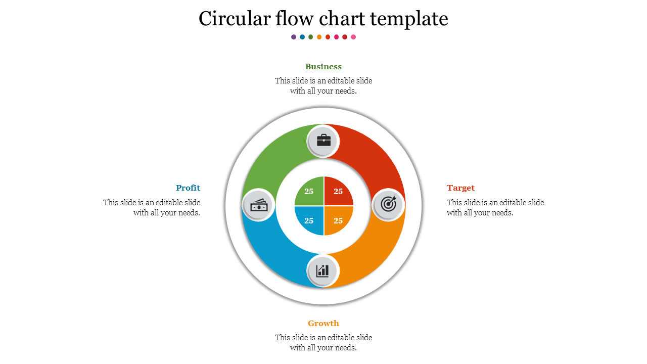 Attractive Circular Flow Chart Template Presentation